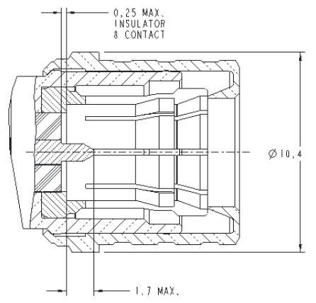 Amphenol RF QMA Quick Disconnect Connectors