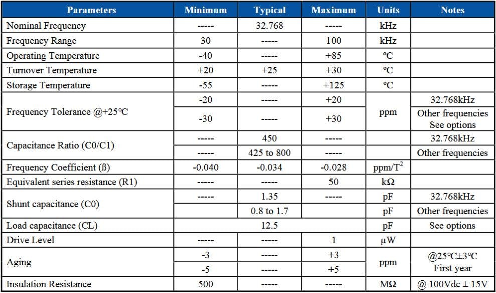 Abracon ABS25 32.768kHz Low-Frequency Crystal