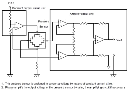 Omron Electronics 2SMPP MEMS Gauge Pressure Sensor