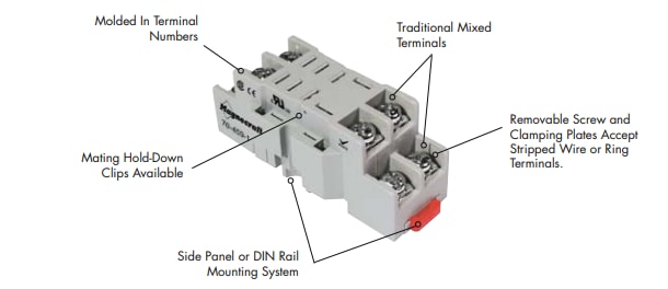 Block Diagram - SE Relays Plug-In Relays