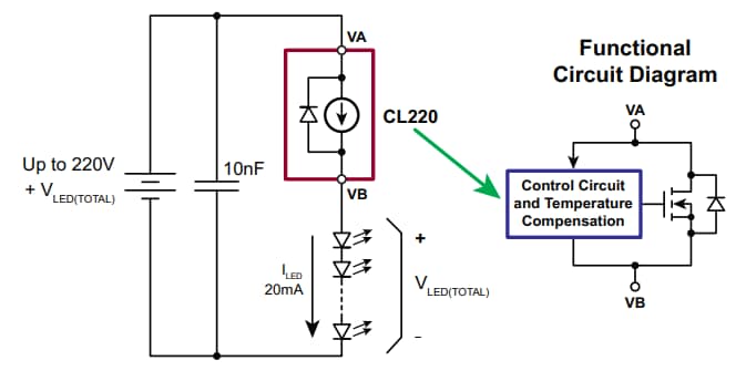 Microchip Technology CL220 LED Drivers