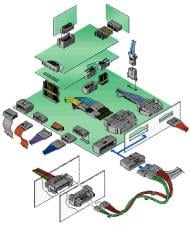 Molex C-Grid Connector System