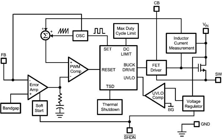 Texas Instruments LMR1420x SIMPLE SWITCHER® Step-Down Regulators
