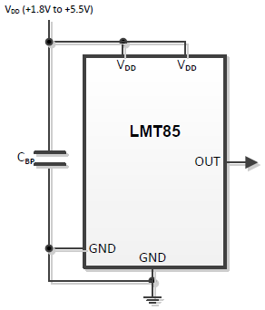 Block Diagram - Texas Instruments LMT8x Temperature Sensors