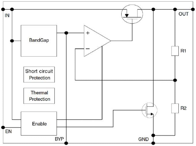 STMicroelectronics LDK120M SOT-23-5L Low Dropout Voltage Regulators