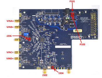 Analog Devices Inc. AD9656EBZ Evaluation Board