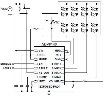Analog Devices Inc. HMC232ALP4E SPDT Non-Reflective Switch
