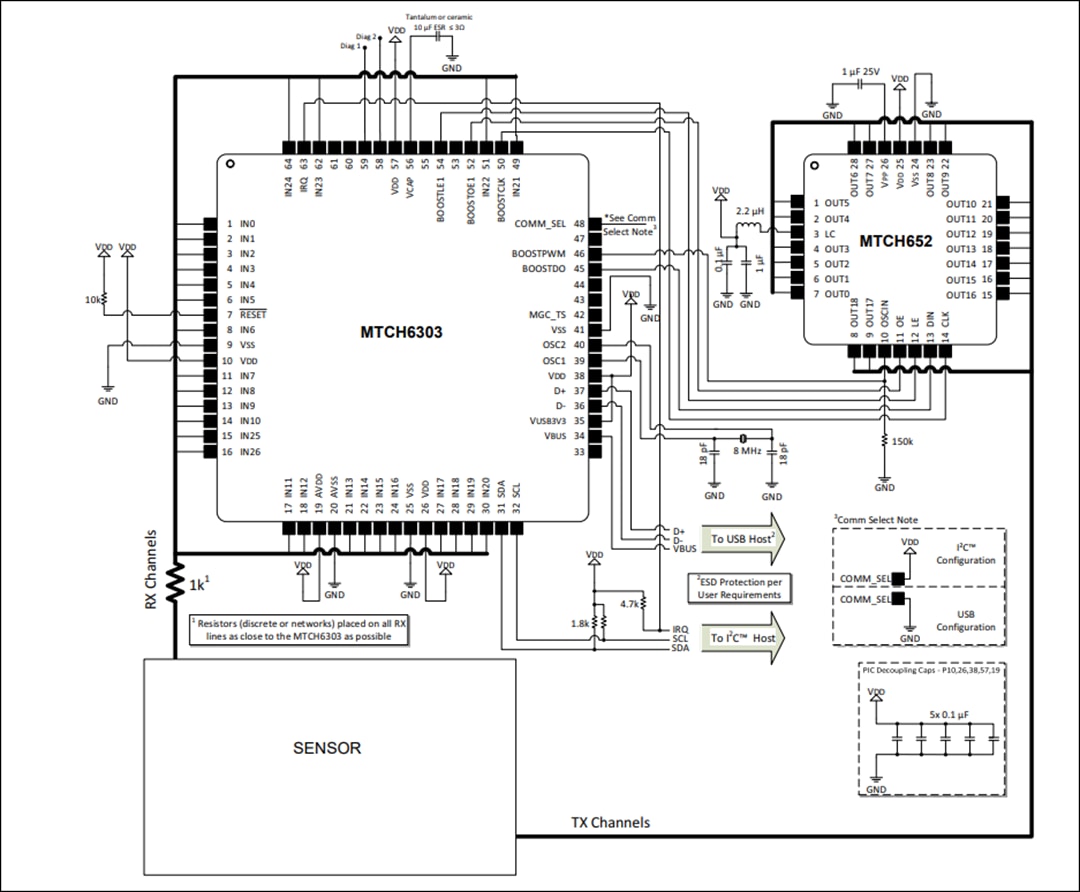 Application Circuit Diagram - Microchip Technology MTCH6303 Projected Capacitive Touch Controller