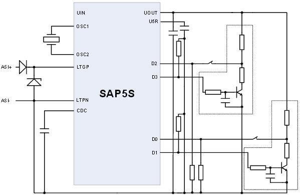 Renesas Electronics SAP51 Universal Actuator-Sensor Interface IC