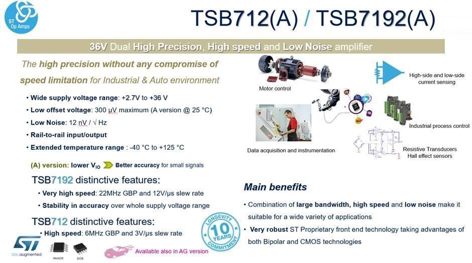 STMicroelectronics TSB Low-Power BiCMOS Operational Amplifiers