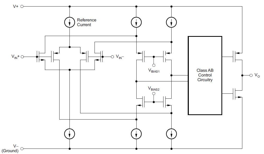 Block Diagram - Texas Instruments TLV354x CMOS Operational Amplifiers