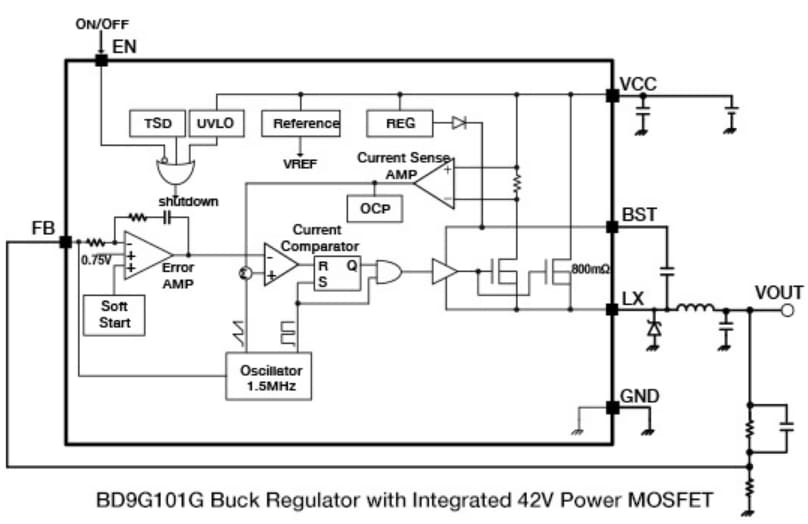 Application Circuit Diagram - ROHM Semiconductor BD9x Integrated MOSFET DC-DC Buck Converters