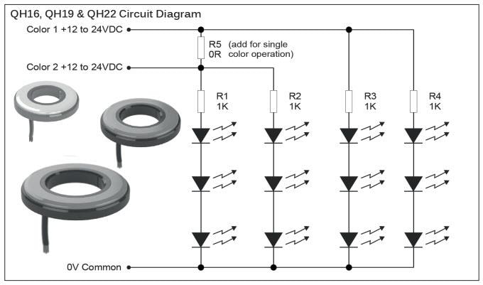 APEM QH LED Halo Indicators