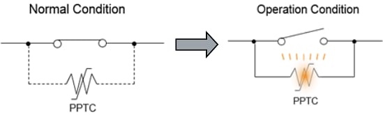 Application Circuit Diagram - Littelfuse MHP-TAT18 Metal Hybrid PPTC Devices