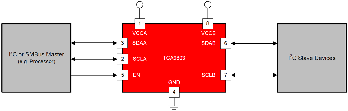 Schematic - Texas Instruments TCA9803 Bus Buffer/Repeater