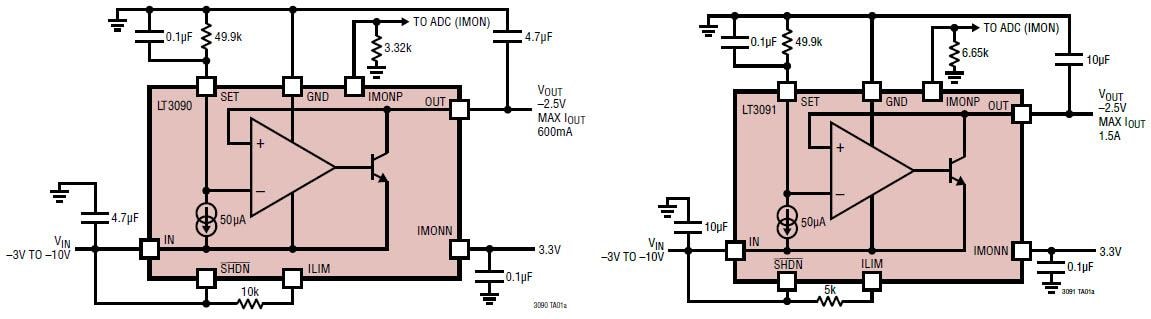 Application Circuit Diagram - Analog Devices Inc. LT3090 and LT3091 Negative Linear Regulators