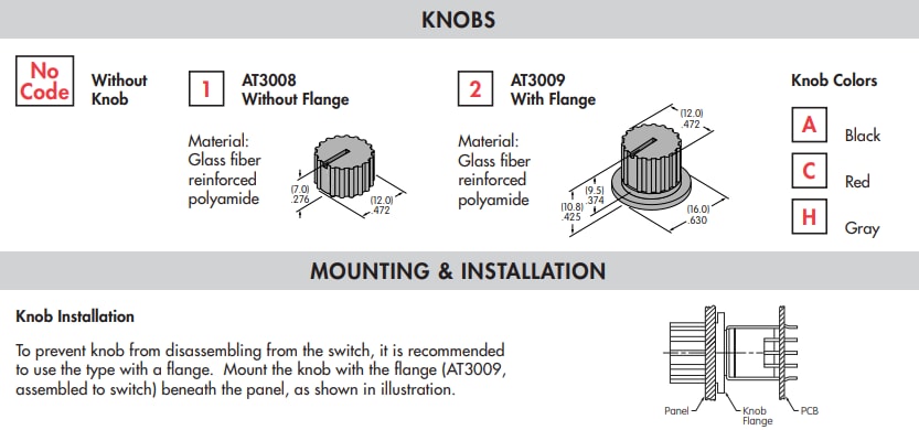 Mechanical Drawing - NKK Switches AT300x Knobs