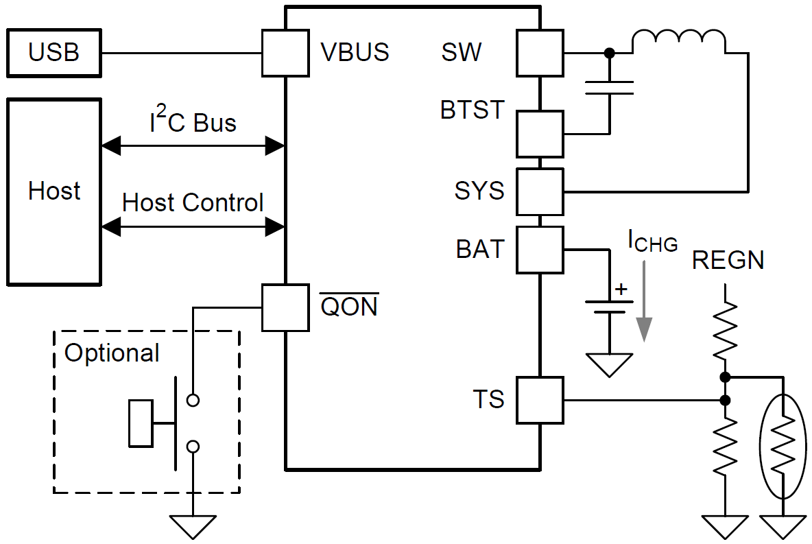 Application Circuit Diagram - Texas Instruments bq25600/bq25600D Battery Chargers