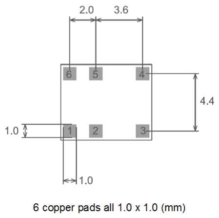 Antenova Sinica GNSS Antenna