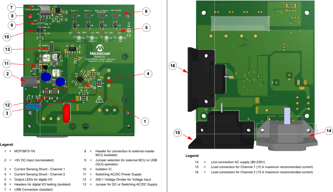 Microchip Technology MCP39F511x Power Monitor Demonstration Boards