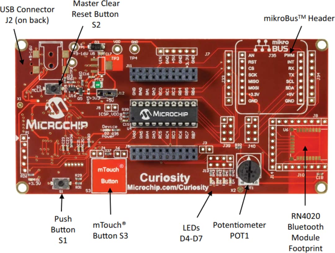 Microchip Technology Curiosity 8-Bit Development Board (DM164137)