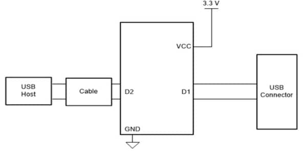 Block Diagram - Texas Instruments TUSB214/TUSB214-Q1 USB 2.0 HS Signal Conditioner