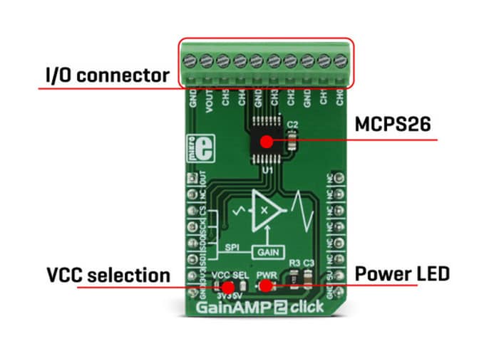 Block Diagram - Mikroe MIKROE-2859 GainAMP 2 click