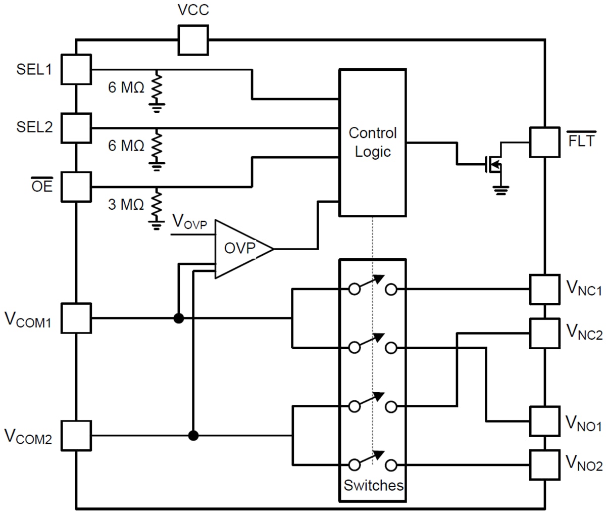 Block Diagram - Texas Instruments TMUX1072 2-Channel 2:1 Analog Multiplexer