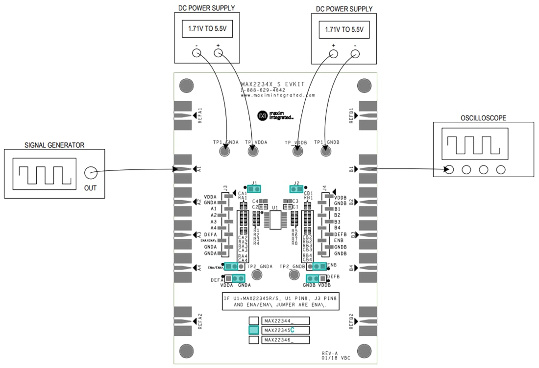 Chart - Analog Devices / Maxim Integrated MAX22345EVKIT Evaluation Kit