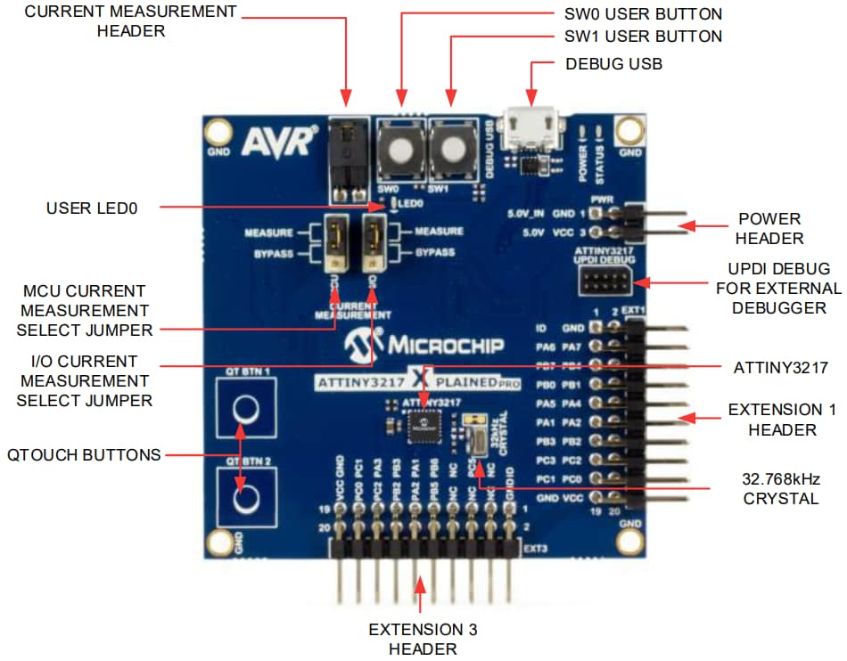 Microchip Technology ATtiny3217 Xplained Pro Evaluation Kit