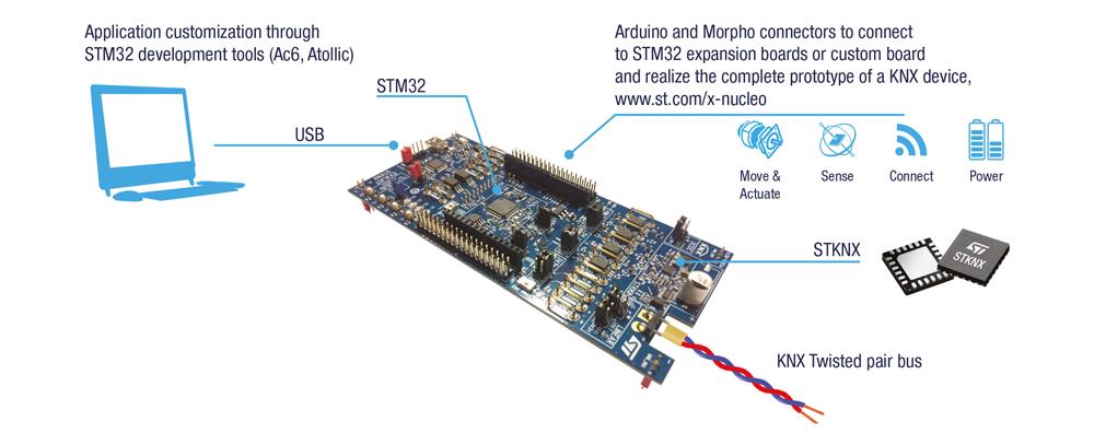 STMicroelectronics EVALKITSTKNX STKNX Evaluation & Development Kit