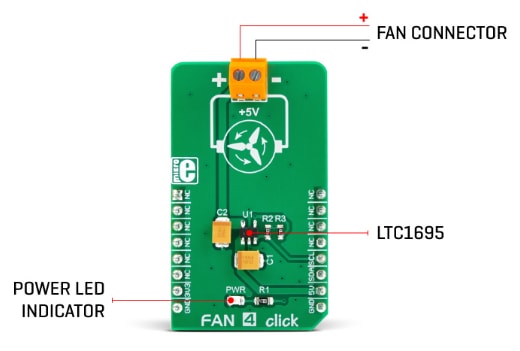 Block Diagram - Mikroe MIKROE-3200 Fan 4 Click