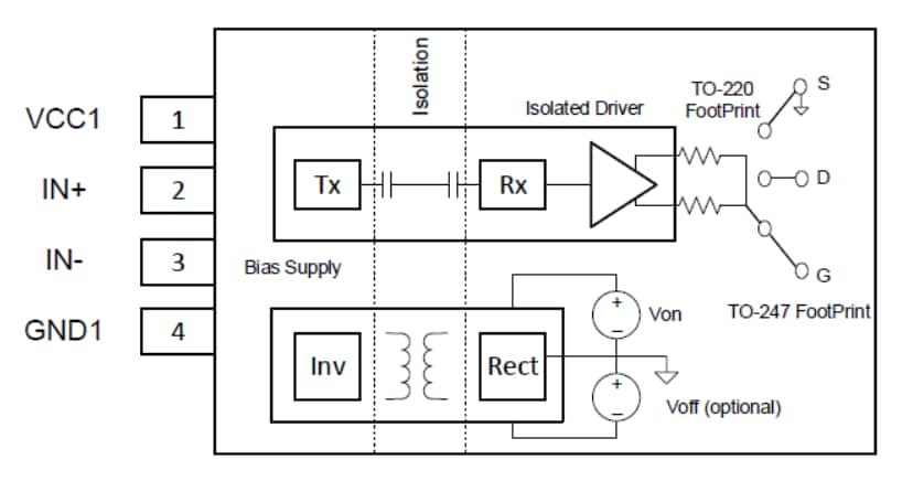 Block Diagram - Texas Instruments UCC5390SCDEVM-010 Evaluation Module