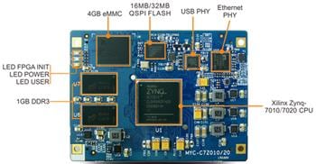 MYIR MYC-C7Z010/20 CPU Modules