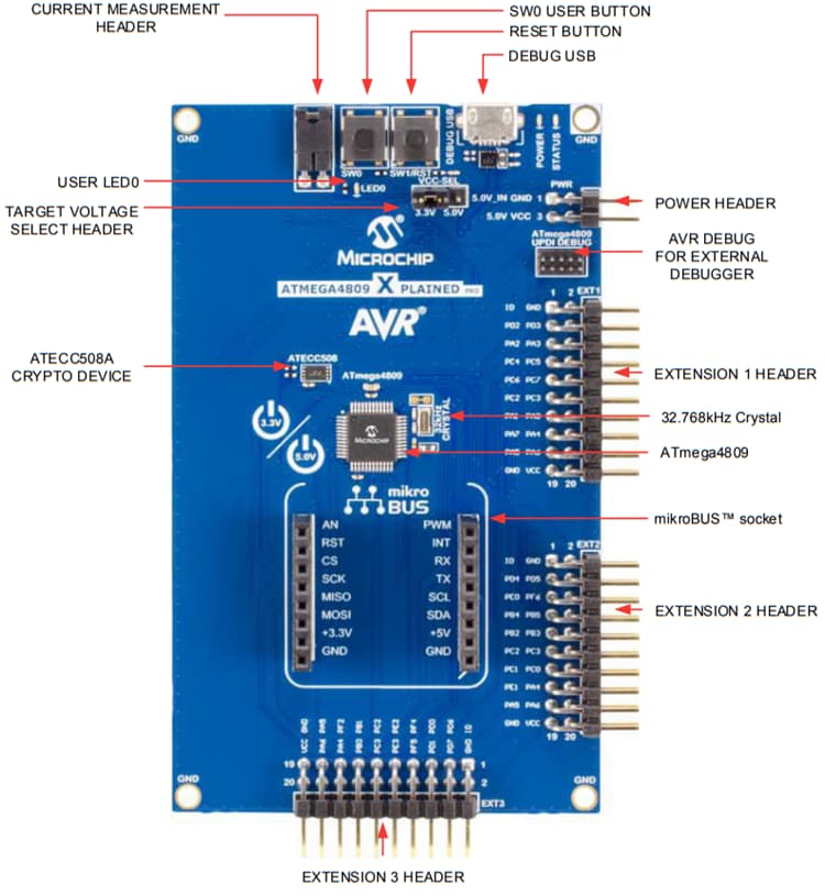 Microchip Technology ATmega4809 Xplained Pro Evaluation Kit