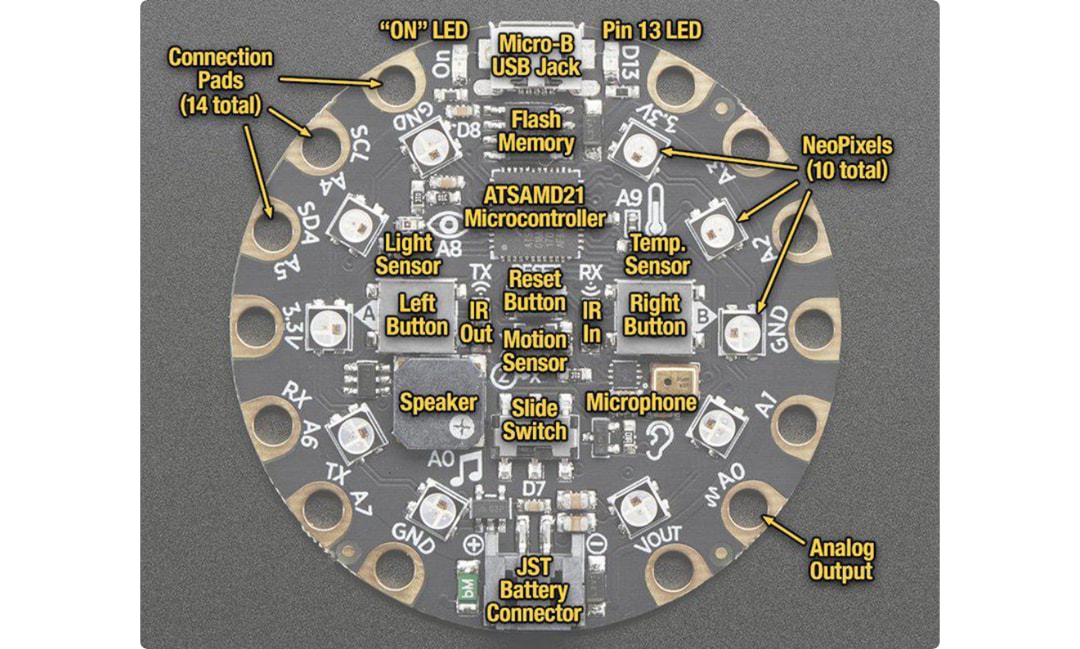 Adafruit Circuit Playground Express Advanced Pack