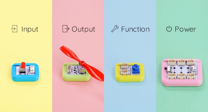 DFRobot BOSON Inventor Kit