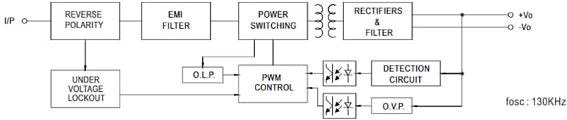 MEAN WELL DDR-60 60W DIN-Rail DC-DC Converters