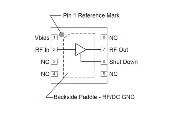 Block Diagram - Qorvo QPL6207Q SDARS Low Noise Amplifier (LNA)