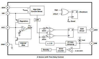 Block Diagram - onsemi FL7760 CCM Buck Controllers