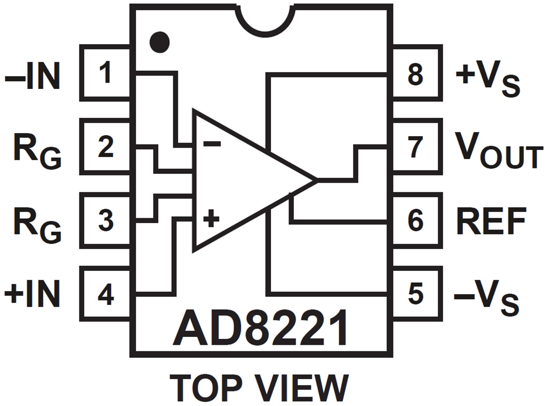 Block Diagram - Analog Devices Inc. AD8221 Precision Instrumentation Amplifier