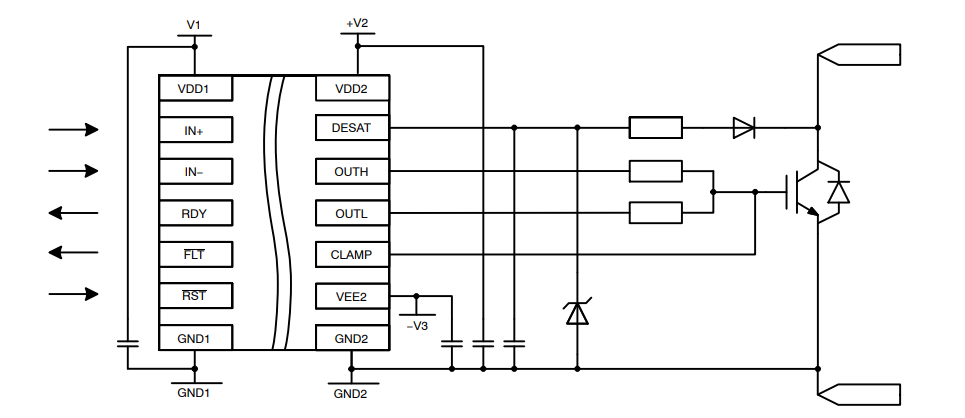 Schematic - onsemi NCV57000 Isolated High Current IGBT Gate Driver