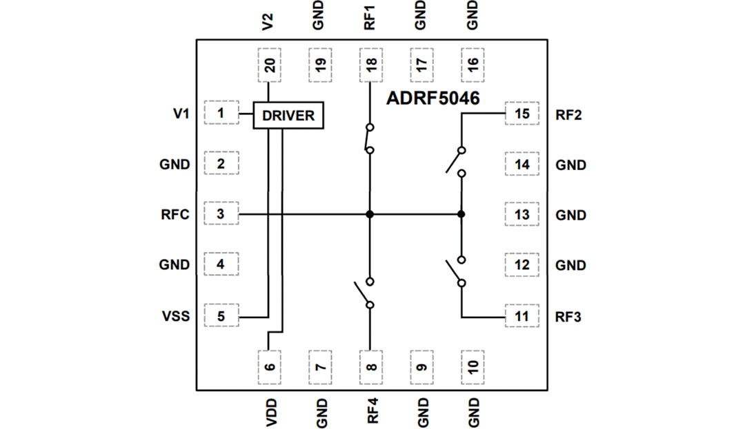 Block Diagram - Analog Devices Inc. ADRF5046 Si SP4T Reflective Switch (0.1 to 44GHz)