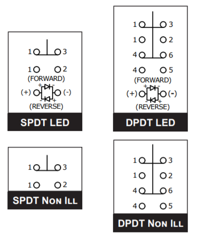 Block Diagram - E-Switch PVS7 Square Bezel Anti-Vandal Pushbutton Switches