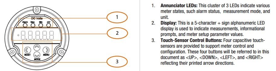 Block Diagram - Murata Power Solutions DMR30-DCV1 Precision DC Voltmeters