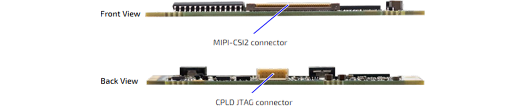 Chart - JUMPtec Qseven-Q7AL 2.1 Module