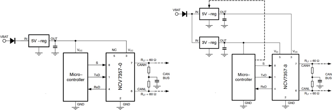 Application Circuit Diagram - onsemi NCV7357 High Speed CAN FD Transceiver