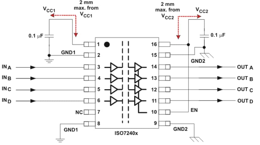 Block Diagram - Texas Instruments ISO7241C Digital Isolator