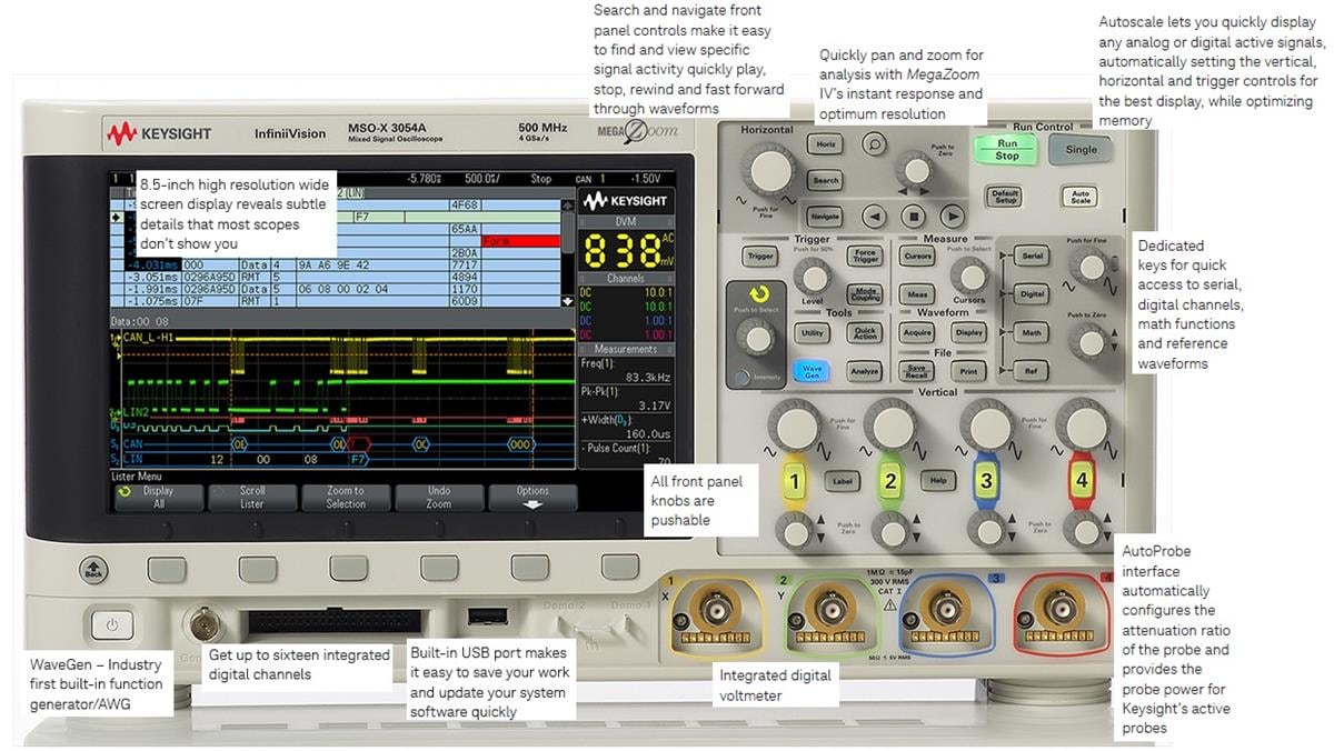 Chart - Keysight Technologies InfiniiVision 3000 X-Series Oscilloscopes