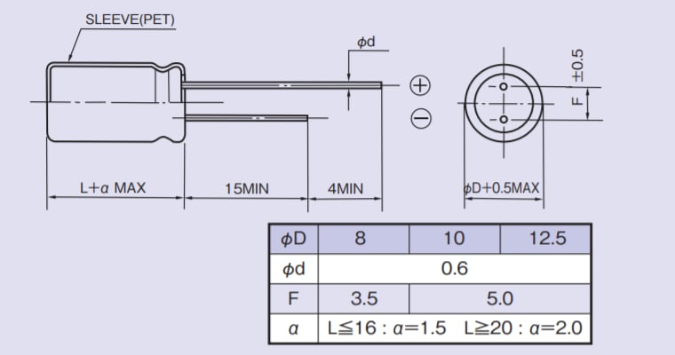 Chart - Rubycon ZLS Radial Lead Aluminum Electrolytic Capacitors